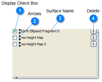 4.1.1 Mapping Surfaces