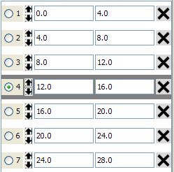 5. Slice List