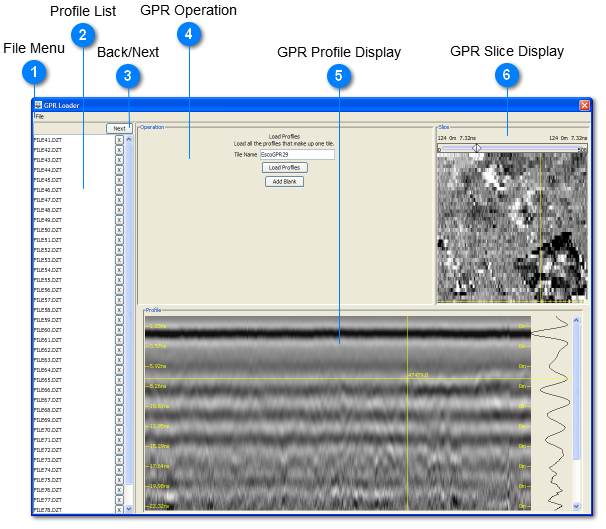 4.5 GPR Loader