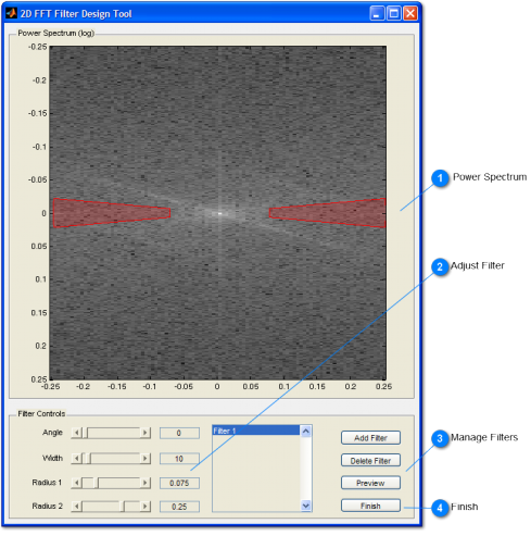 4.6.11 2D Fourier Filter