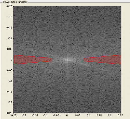 1. Power Spectrum