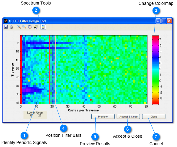 4.6.12 1D Fourier Filter